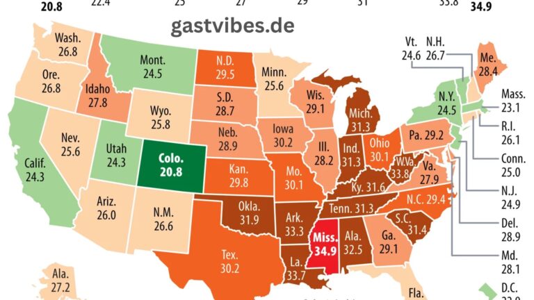 how to protect from kopmatelatv